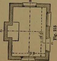 An illustration from Practical draughtsmen's work, with numerous engravings and diagrams (1903)