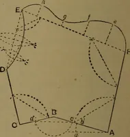 An illustration from Practical draughtsmen's work, with numerous engravings and diagrams (1903)