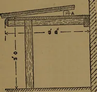An illustration from Practical draughtsmen's work, with numerous engravings and diagrams (1903)