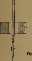 An illustration from Practical draughtsmen's work, with numerous engravings and diagrams (1903)