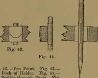 An illustration from Practical draughtsmen's work, with numerous engravings and diagrams (1903)