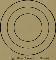 An illustration from Practical draughtsmen's work, with numerous engravings and diagrams (1903)