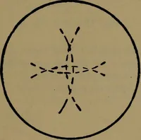 An illustration from Practical draughtsmen's work, with numerous engravings and diagrams (1903)