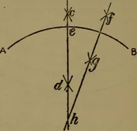 An illustration from Practical draughtsmen's work, with numerous engravings and diagrams (1903)