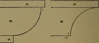 An illustration from Practical draughtsmen's work, with numerous engravings and diagrams (1903)