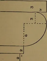 An illustration from Practical draughtsmen's work, with numerous engravings and diagrams (1903)