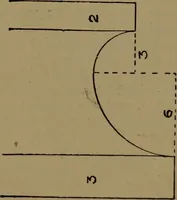 An illustration from Practical draughtsmen's work, with numerous engravings and diagrams (1903)