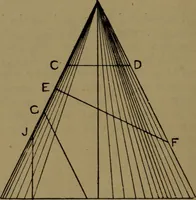 An illustration from Practical draughtsmen's work, with numerous engravings and diagrams (1903)