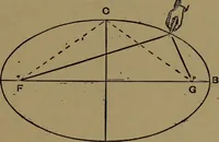 An illustration from Practical draughtsmen's work, with numerous engravings and diagrams (1903)