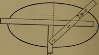 An illustration from Practical draughtsmen's work, with numerous engravings and diagrams (1903)