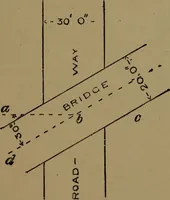 An illustration from Practical draughtsmen's work, with numerous engravings and diagrams (1903)