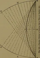 An illustration from Practical draughtsmen's work, with numerous engravings and diagrams (1903)