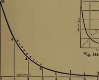 An illustration from Practical draughtsmen's work, with numerous engravings and diagrams (1903)
