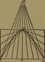 An illustration from Practical draughtsmen's work, with numerous engravings and diagrams (1903)