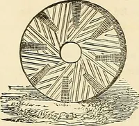 An illustration from The practical draughtsman's book of industrial design, and machinist's and engineer's drawing companion; forming a complete course of mechanical, engineering, and architectural drawing (1871)