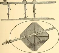 An illustration from The practical draughtsman's book of industrial design, and machinist's and engineer's drawing companion; forming a complete course of mechanical, engineering, and architectural drawing (1871)