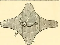 An illustration from The practical draughtsman's book of industrial design, and machinist's and engineer's drawing companion; forming a complete course of mechanical, engineering, and architectural drawing (1871)