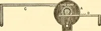 An illustration from The practical draughtsman's book of industrial design, and machinist's and engineer's drawing companion; forming a complete course of mechanical, engineering, and architectural drawing (1871)