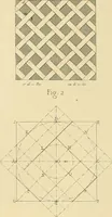An illustration from The practical draughtsman's book of industrial design, and machinist's and engineer's drawing companion; forming a complete course of mechanical, engineering, and architectural drawing (1871)