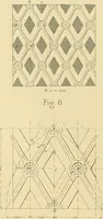 An illustration from The practical draughtsman's book of industrial design, and machinist's and engineer's drawing companion; forming a complete course of mechanical, engineering, and architectural drawing (1871)
