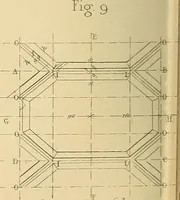 An illustration from The practical draughtsman's book of industrial design, and machinist's and engineer's drawing companion; forming a complete course of mechanical, engineering, and architectural drawing (1871)