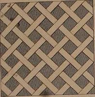 An illustration from The practical draughtsman's book of industrial design, and machinist's and engineer's drawing companion; forming a complete course of mechanical, engineering, and architectural drawing (1871)