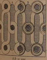 Picture 47 of 272 from The practical draughtsman's book of industrial design, and machinist's and engineer's drawing companion; forming a complete course of mechanical, engineering, and architectural drawing (1871), leaf 216