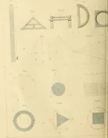 An illustration from The practical draughtsman's book of industrial design, and machinist's and engineer's drawing companion; forming a complete course of mechanical, engineering, and architectural drawing (1871)