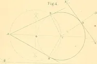 An illustration from The practical draughtsman's book of industrial design, and machinist's and engineer's drawing companion; forming a complete course of mechanical, engineering, and architectural drawing (1871)