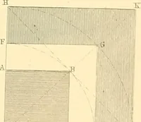 An illustration from The practical draughtsman's book of industrial design, and machinist's and engineer's drawing companion; forming a complete course of mechanical, engineering, and architectural drawing (1871)