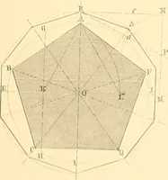 An illustration from The practical draughtsman's book of industrial design, and machinist's and engineer's drawing companion; forming a complete course of mechanical, engineering, and architectural drawing (1871)