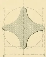 An illustration from The practical draughtsman's book of industrial design, and machinist's and engineer's drawing companion; forming a complete course of mechanical, engineering, and architectural drawing (1871)