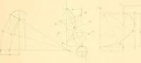 An illustration from The practical draughtsman's book of industrial design, and machinist's and engineer's drawing companion; forming a complete course of mechanical, engineering, and architectural drawing (1871)
