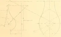 An illustration from The practical draughtsman's book of industrial design, and machinist's and engineer's drawing companion; forming a complete course of mechanical, engineering, and architectural drawing (1871)