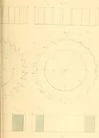 An illustration from The practical draughtsman's book of industrial design, and machinist's and engineer's drawing companion; forming a complete course of mechanical, engineering, and architectural drawing (1871)