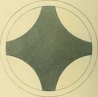 An illustration from The practical draughtsman's book of industrial design, and machinist's and engineer's drawing companion; forming a complete course of mechanical, engineering, and architectural drawing (1871)