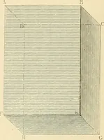 An illustration from The practical draughtsman's book of industrial design, and machinist's and engineer's drawing companion; forming a complete course of mechanical, engineering, and architectural drawing (1871)