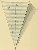 An illustration from The practical draughtsman's book of industrial design, and machinist's and engineer's drawing companion; forming a complete course of mechanical, engineering, and architectural drawing (1871)