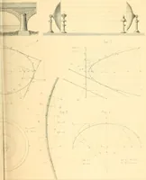 An illustration from The practical draughtsman's book of industrial design, and machinist's and engineer's drawing companion; forming a complete course of mechanical, engineering, and architectural drawing (1871)
