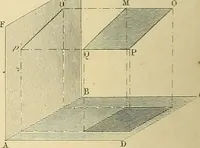 An illustration from The practical draughtsman's book of industrial design, and machinist's and engineer's drawing companion; forming a complete course of mechanical, engineering, and architectural drawing (1871)