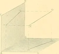 An illustration from The practical draughtsman's book of industrial design, and machinist's and engineer's drawing companion; forming a complete course of mechanical, engineering, and architectural drawing (1871)