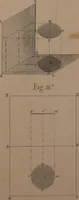 An illustration from The practical draughtsman's book of industrial design, and machinist's and engineer's drawing companion; forming a complete course of mechanical, engineering, and architectural drawing (1871)