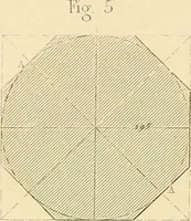 An illustration from The practical draughtsman's book of industrial design, and machinist's and engineer's drawing companion; forming a complete course of mechanical, engineering, and architectural drawing (1871)