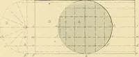 An illustration from The practical draughtsman's book of industrial design, and machinist's and engineer's drawing companion; forming a complete course of mechanical, engineering, and architectural drawing (1871)