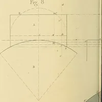 An illustration from The practical draughtsman's book of industrial design, and machinist's and engineer's drawing companion; forming a complete course of mechanical, engineering, and architectural drawing (1871)