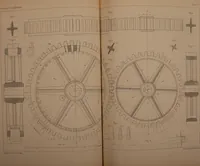 An illustration from The practical draughtsman's book of industrial design, and machinist's and engineer's drawing companion; forming a complete course of mechanical, engineering, and architectural drawing (1871)