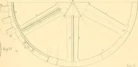 An illustration from The practical draughtsman's book of industrial design, and machinist's and engineer's drawing companion; forming a complete course of mechanical, engineering, and architectural drawing (1871)