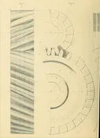 An illustration from The practical draughtsman's book of industrial design, and machinist's and engineer's drawing companion; forming a complete course of mechanical, engineering, and architectural drawing (1871)