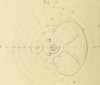 An illustration from The practical draughtsman's book of industrial design, and machinist's and engineer's drawing companion; forming a complete course of mechanical, engineering, and architectural drawing (1871)
