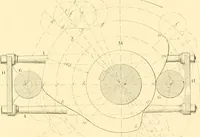 An illustration from The practical draughtsman's book of industrial design, and machinist's and engineer's drawing companion; forming a complete course of mechanical, engineering, and architectural drawing (1871)